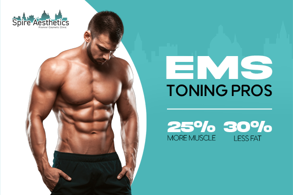 image of man with benefits of EMS toning pros treatment to help combat weight gain Perth