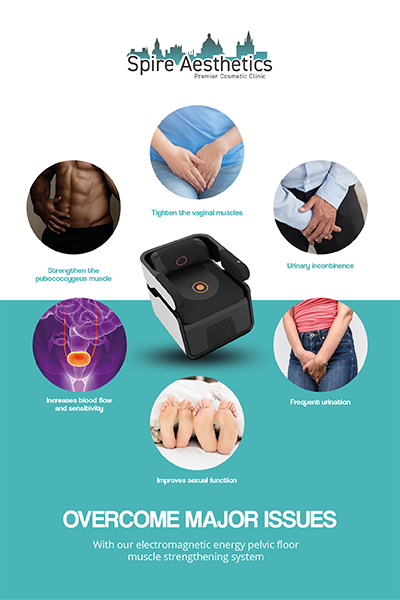 Image showing the benefits of Pelvic Floor Chair Therapy Perth